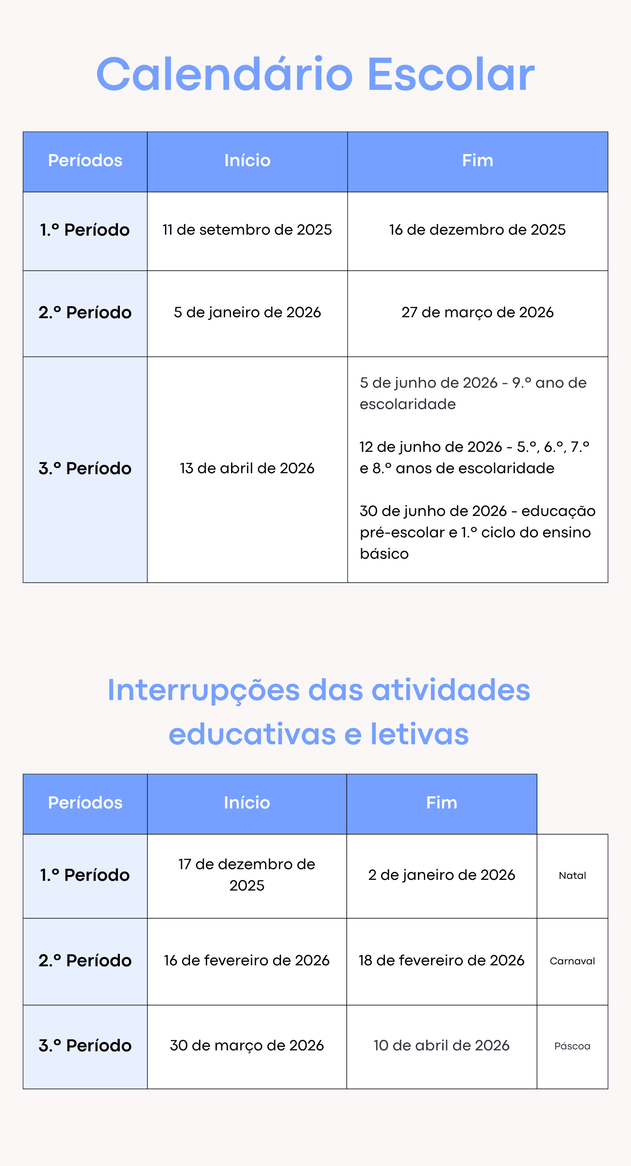 AE Dr. Alberto Iria - Escola de referência na formação de estudantes em agricultura, ciências e tecnologia na região do Alto Minho, Portugal.